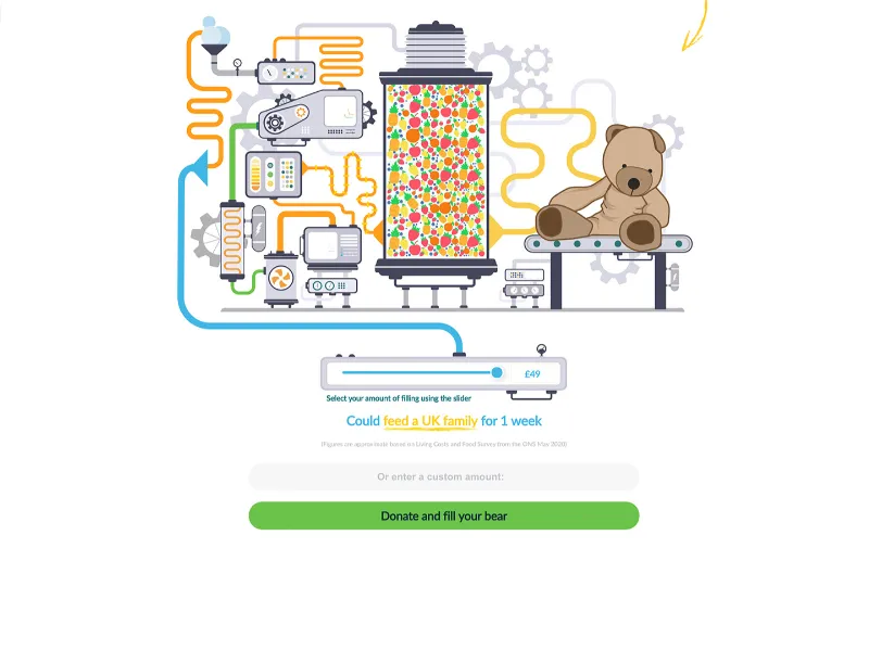 Dole · #UnstuffedBears website preview